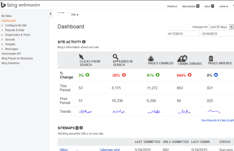 dashboard for bing webmaster tools
