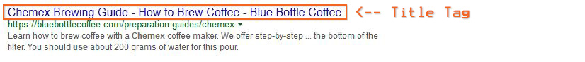 Screenshot: Title Tag example in a Google SERP search result