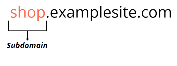 Example of a subdomain.