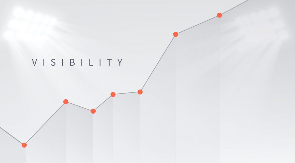 Graph showing visibility with an upward trend.