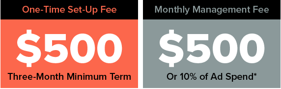 Digital marketing service pricing