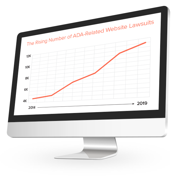 Screen Magnifiers: Who And How Do They Help? - ADA Site Compliance