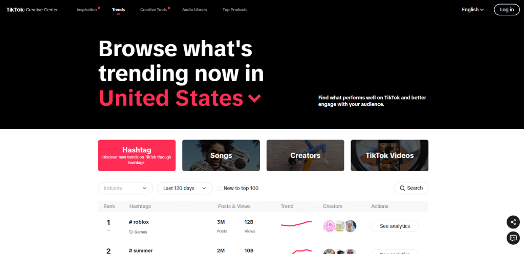 User interface of TikTok's Trends report page.