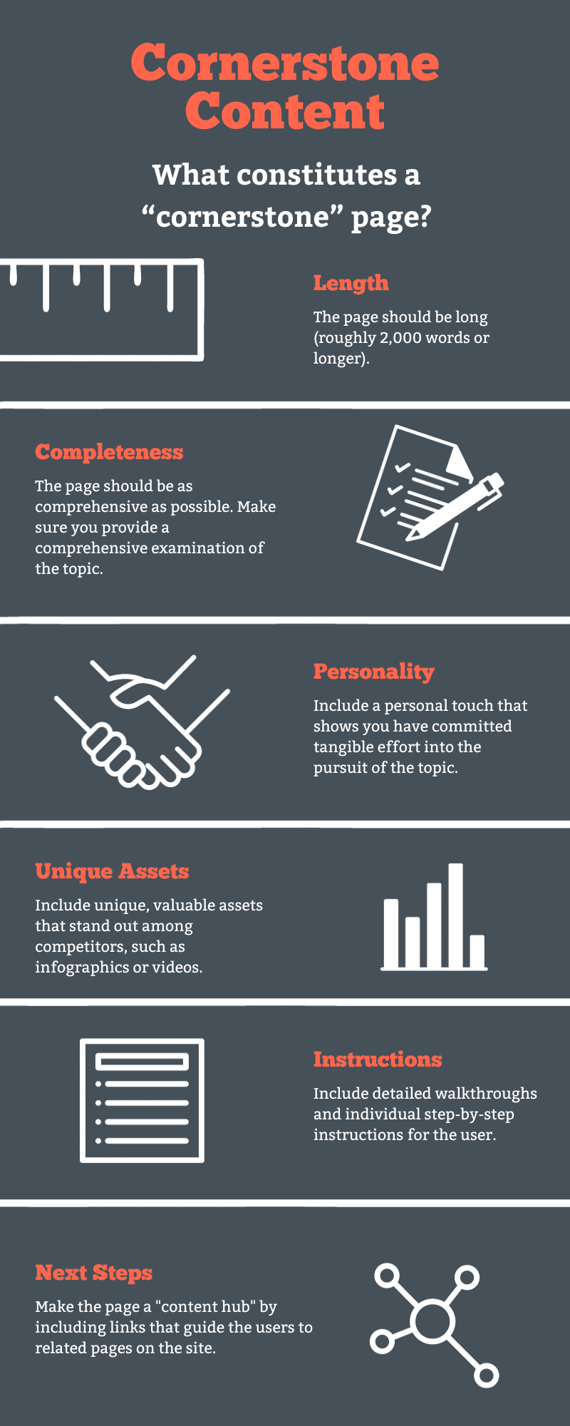 An infographic highlighting the key components of cornerstone content.