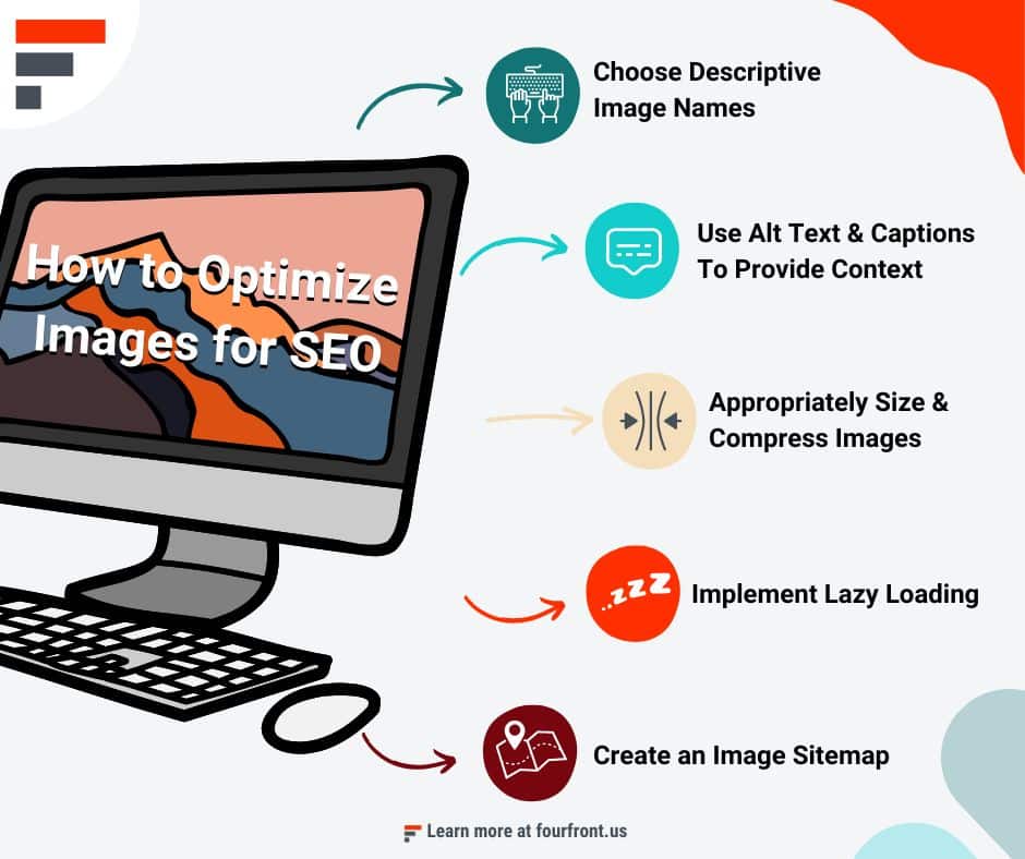 An infographic explaining some simple steps readers can take to optimize images for SEO and for the web