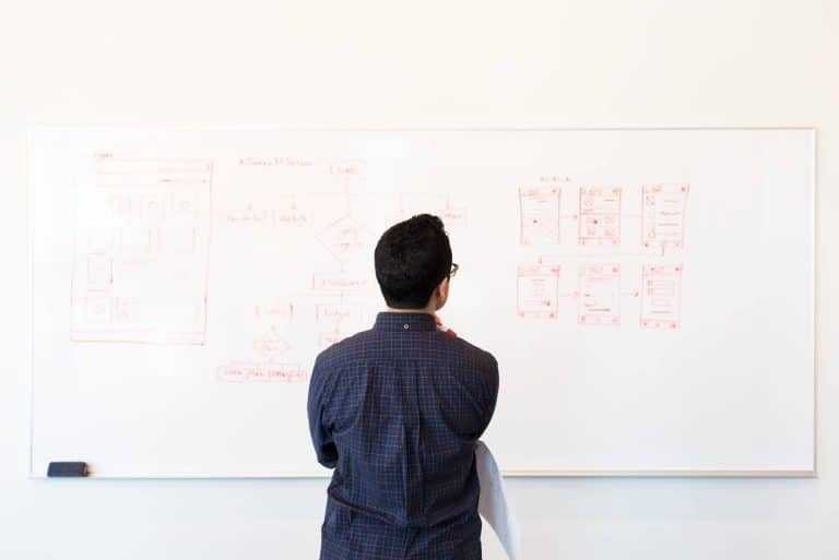 A person standing in front of a whiteboard reviewing their plan.